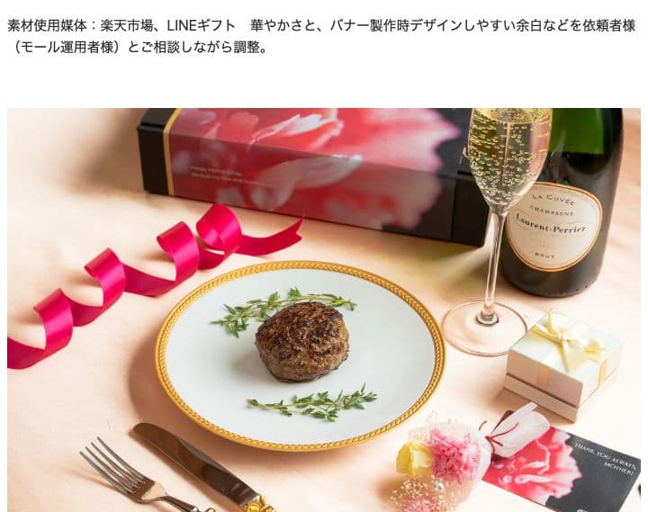 熟成肉とハンバーグのお店 格之進 母の日